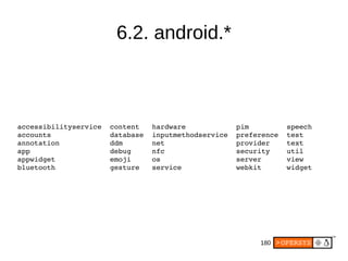 180
6.2. android.*
accessibilityservice  content   hardware            pim         speech  
accounts              database  inputmethodservice  preference  test
annotation            ddm       net                 provider    text
app                   debug     nfc                 security    util
appwidget             emoji     os                  server      view
bluetooth             gesture   service             webkit      widget
 