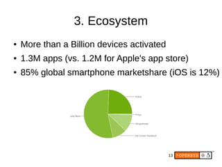 13
3. Ecosystem
● More than a Billion devices activated
● 1.3M apps (vs. 1.2M for Apple's app store)
● 85% global smartphone marketshare (iOS is 12%)
 