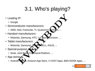 14
3.1. Who's playing?
● Leading IP:
● Google
● Semiconductor manufacturers:
● ARM, Intel, Freescale, TI, Qualcomm, NVIDIA, ...
● Handset manufacturers:
● Motorola, Samsung, HTC, LG, Sony-Ericsson, ...
● Tablet manufacturers:
● Motorola, Samsung, Archos, DELL, ASUS, ...
● Special-purpose devices:
● Nook, Joint Battle Command-Platform, ...
● App stores:
● Android Market, Amazon App Store, V CAST Apps, B&N NOOK Apps, ...
E
V
E
R
Y
B
O
D
Y
 