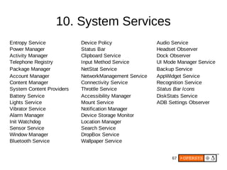67
10. System Services
Entropy Service Device Policy Audio Service
Power Manager Status Bar Headset Observer
Activity Manager Clipboard Service Dock Observer
Telephone Registry Input Method Service UI Mode Manager Service
Package Manager Backup Service
Account Manager
Content Manager Connectivity Service Recognition Service
System Content Providers Throttle Service Status Bar Icons
Battery Service Accessibility Manager
Lights Service Mount Service ADB Settings Observer
Vibrator Service Notification Manager
Alarm Manager Device Storage Monitor
Location Manager
Sensor Service Search Service
Window Manager
Wallpaper Service
NetStat Service
NetworkManagement Service AppWidget Service
DiskStats Service
Init Watchdog
DropBox Service
Bluetooth Service
 