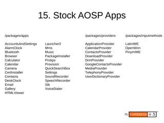 75
15. Stock AOSP Apps
/packages/apps /packages/providers
Launcher2
Music
Browser
Calculator
Calendar Provision
Camera
Settings
Contacts
Email
Gallery
/packages/inputmethods
AccountsAndSettings ApplicationProvider LatinIME
AlarmClock Mms CalendarProvider OpenWnn
Bluetooth ContactsProvider PinyinIME
PackageInstaller DownloadProvider
Protips DrmProvider
GoogleContactsProvider
QuickSearchBox MediaProvider
CertInstaller TelephonyProvider
SoundRecorder UserDictionaryProvider
DeskClock SpeechRecorder
Stk
VoiceDialer
HTMLViewer
 