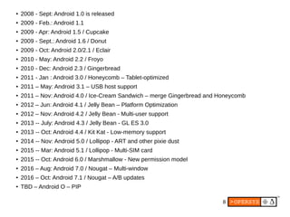 8
●
2008 - Sept: Android 1.0 is released
●
2009 - Feb.: Android 1.1
●
2009 - Apr: Android 1.5 / Cupcake
●
2009 - Sept.: An...