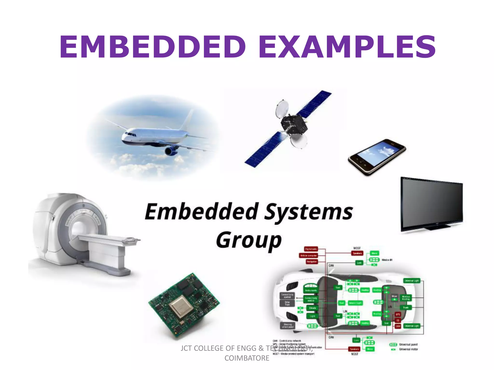 EMBEDDED EXAMPLES
JCT COLLEGE OF ENGG & TECHNOLOGY,
COIMBATORE