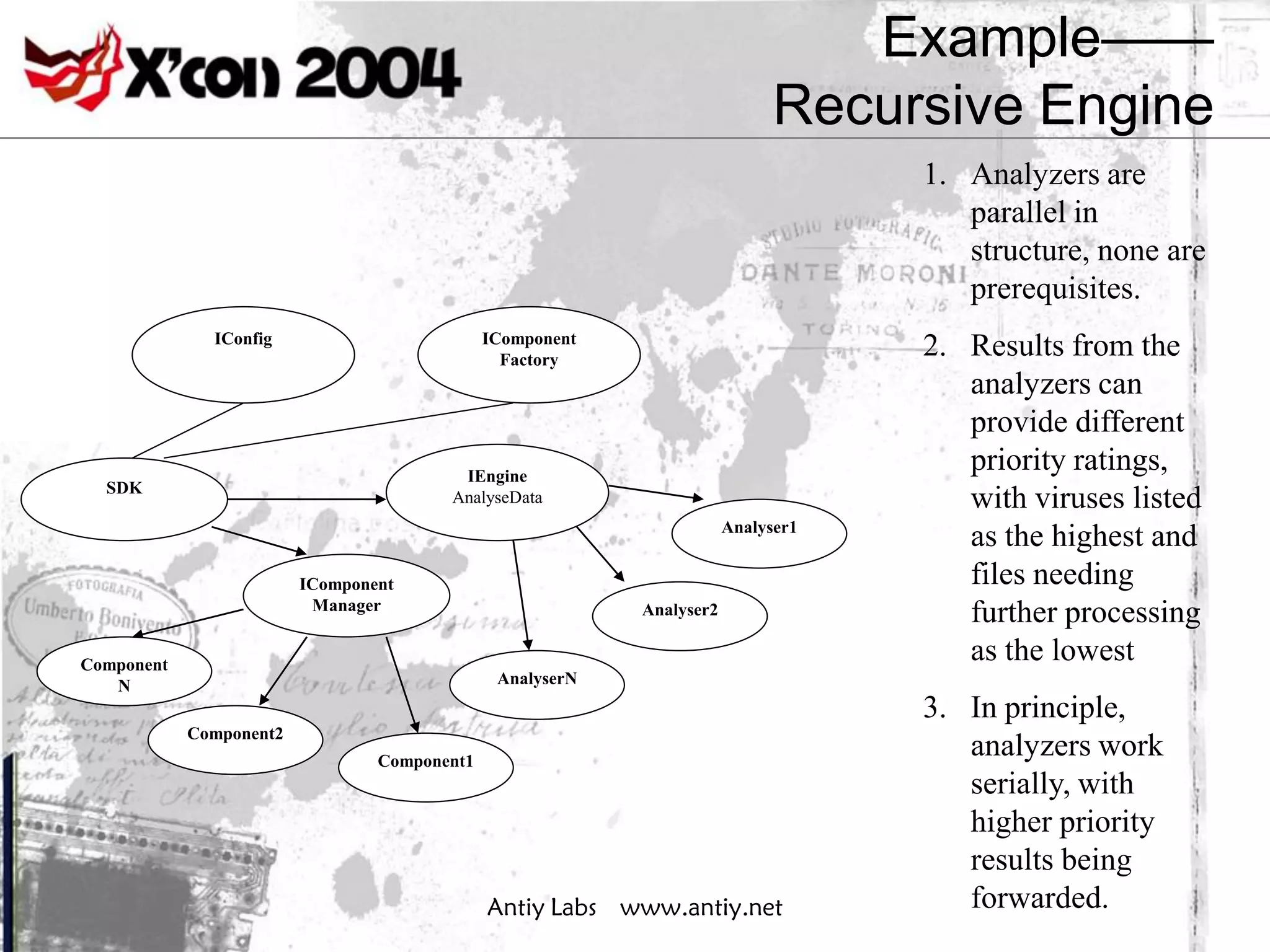 Example——
                                                                             Recursive Engine
                                                                                   1. Analyzers are
                                                                                      parallel in
                                                                                      structure, none are
                                                                                      prerequisites.
              IConfig                         IComponent
                                                Factory
                                                                                   2. Results from the
                                                                                      analyzers can
                                                                                      provide different
                                         IEngine
                                                                                      priority ratings,
  SDK
                                        AnalyseData                                   with viruses listed
                                                                       Analyser1
                                                                                      as the highest and
                         IComponent                                                   files needing
                          Manager                          Analyser2                  further processing
Component
                                                                                      as the lowest
   N                                           AnalyserN
                                                                                   3. In principle,
            Component2
                                 Component1
                                                                                      analyzers work
                                                                                      serially, with
                                                                                      higher priority
                                                                                      results being
                                              Antiy Labs www.antiy.net                forwarded.
 