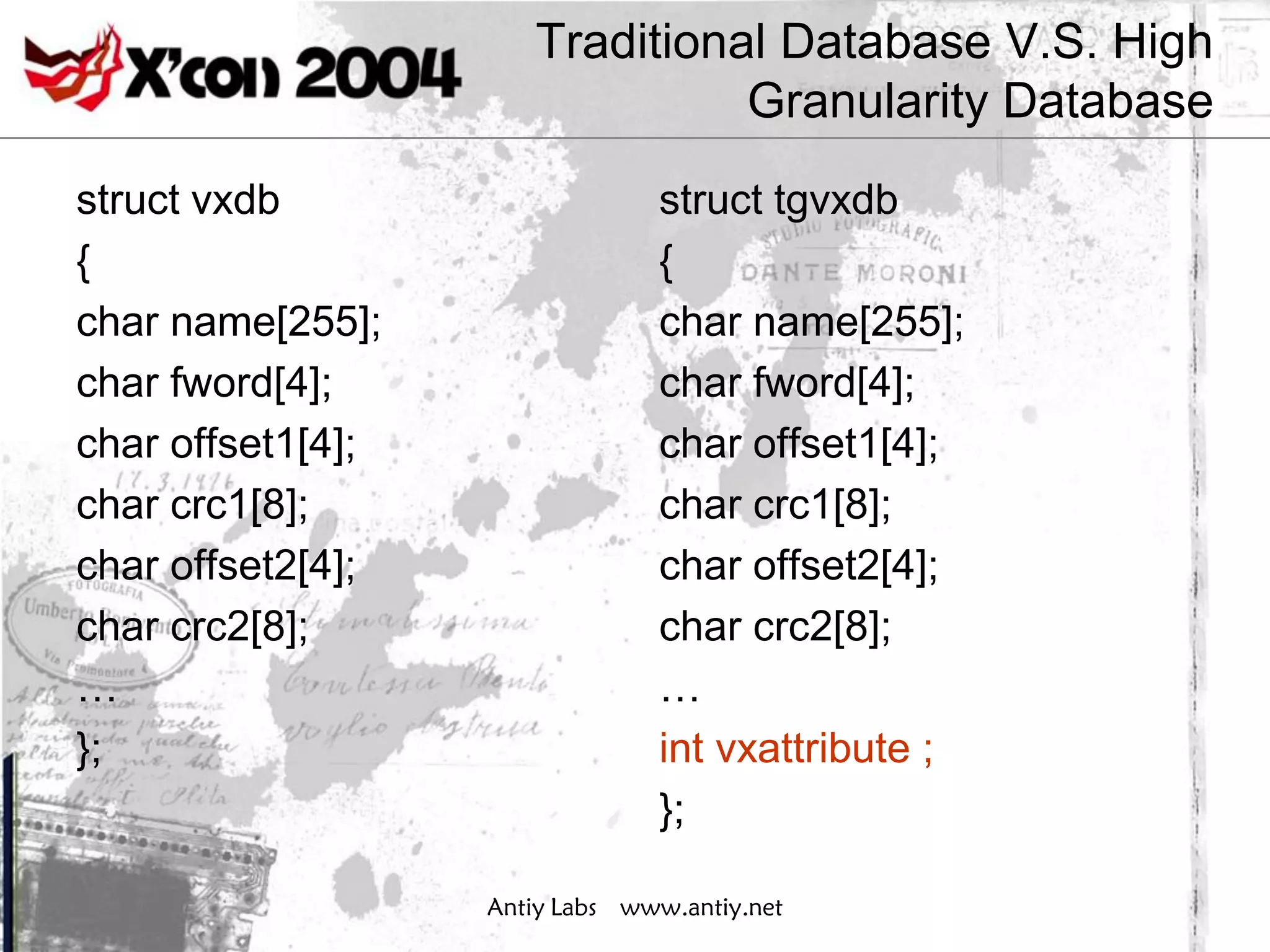 Traditional Database V.S. High
                                Granularity Database
struct vxdb                     struct tgvxdb
{                               {
char name[255];                 char name[255];
char fword[4];                  char fword[4];
char offset1[4];                char offset1[4];
char crc1[8];                   char crc1[8];
char offset2[4];                char offset2[4];
char crc2[8];                   char crc2[8];
…                               …
};                              int vxattribute ;
                                };

                   Antiy Labs www.antiy.net
 