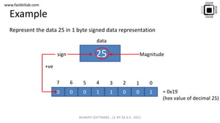 Embedded-C.pdf