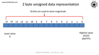 Embedded-C.pdf