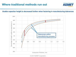 © 2017 KEMET Corporation
Where traditional methods run out
Usable capacitor height is decreased further when factoring in manufacturing tolerances
Tolerances within
manufacturing process
 