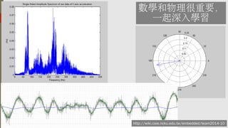 數學和物理很重要，
一起深入學習
http://wiki.csie.ncku.edu.tw/embedded/team2014-10
 