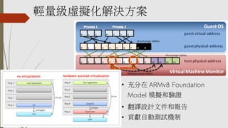 輕量級虛擬化解決方案
●
充分在 ARMv8 Foundation
Model 模擬和驗證
●
翻譯設計文件和報告
●
貢獻自動測試機制
 