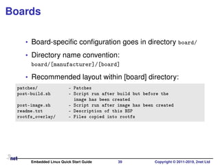Boards
• Board-speciﬁc conﬁguration goes in directory board/
• Directory name convention:
board/[manufacturer]/[board]
• Recommended layout within [board] directory:
patches/ - Patches
post-build.sh - Script run after build but before the
image has been created
post-image.sh - Script run after image has been created
readme.txt - Description of this BSP
rootfs_overlay/ - Files copied into rootfs
Embedded Linux Quick Start Guide 39 Copyright © 2011-2019, 2net Ltd
 