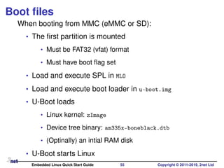 Boot ﬁles
When booting from MMC (eMMC or SD):
• The ﬁrst partition is mounted
• Must be FAT32 (vfat) format
• Must have boot ﬂag set
• Load and execute SPL in MLO
• Load and execute boot loader in u-boot.img
• U-Boot loads
• Linux kernel: zImage
• Device tree binary: am335x-boneblack.dtb
• (Optinally) an intial RAM disk
• U-Boot starts Linux
Embedded Linux Quick Start Guide 55 Copyright © 2011-2019, 2net Ltd
 