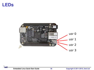 LEDs
usr 0
usr 1
usr 2
usr 3
Embedded Linux Quick Start Guide 56 Copyright © 2011-2019, 2net Ltd
 