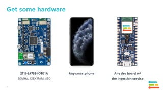 27
Get some hardware
ST B-L475E-IOT01A
80MHz, 128K RAM, $50
Any smartphone Any dev board w/
the ingestion service
 