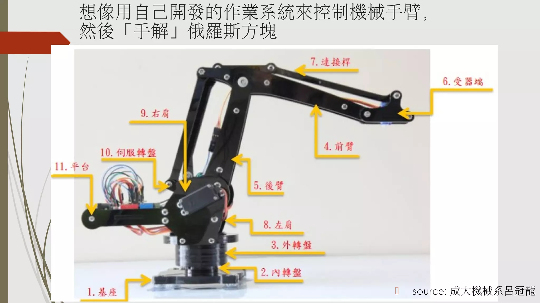 想像用自己開發的作業系統來控制機械手臂，
然後「手解」俄羅斯方塊



source: 成大機械系呂冠龍

 