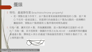 [
? ԣٽ| (brachistochrone property)
C

һ|c£ P cĳ䵽^͵ Q cO P c
Q ͬһUֱϣtе P ccһεD
[r|c P c䵽 Q cĕrg

? ȡһA׌ A cȻ׌ALӣO A c܉Eֱ AB 
B' ȡһA돽cһAİ돽֮Ȟ AB:AB' AõĔ[
ͨ^ B c A  B ½ȻҪ½ B c·
µ_ B c

http://highscope.ch.ntu.edu.tw/wordpress/?p=39441

 