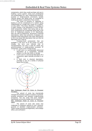 Embedded real time-systems communication | PDF