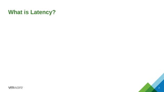 What is Latency?
2
 