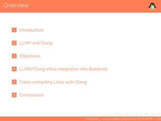 Overview
1 Introduction
2 LLVM and Clang
3 Objectives
4 LLVM/Clang initial integration into Buildroot
5 Cross-compiling Li...