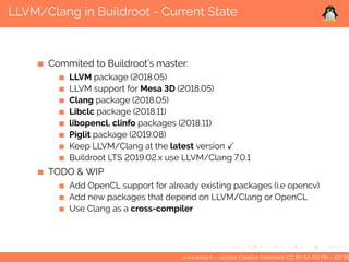 LLVM/Clang in Buildroot - Current State
Commited to Buildroot’s master:
LLVM package (2018.05)
LLVM support for Mesa 3D (2...