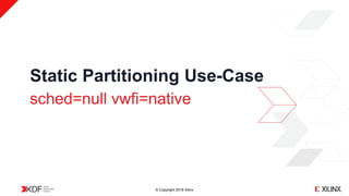 © Copyright 2018 Xilinx
Static Partitioning Use-Case
sched=null vwfi=native
 