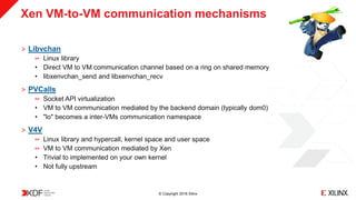 © Copyright 2018 Xilinx
Xen VM-to-VM communication mechanisms
˃ Libvchan
Linux library
• Direct VM to VM communication cha...