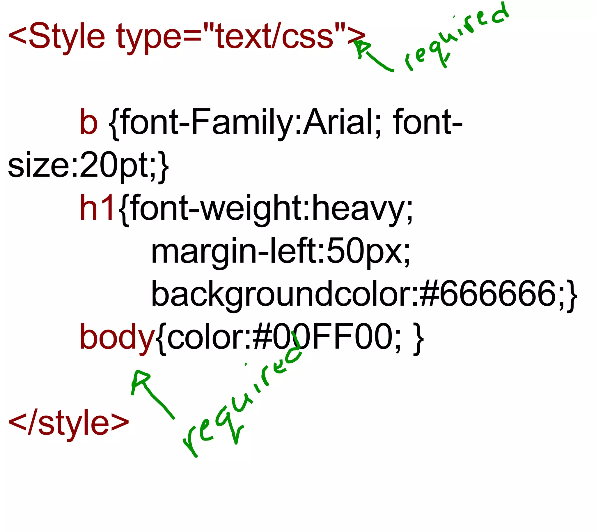 Embedded Stylesheets | PPT