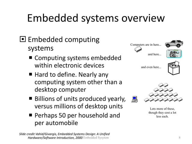Embedded-System.6907603.powerpoint.pptx