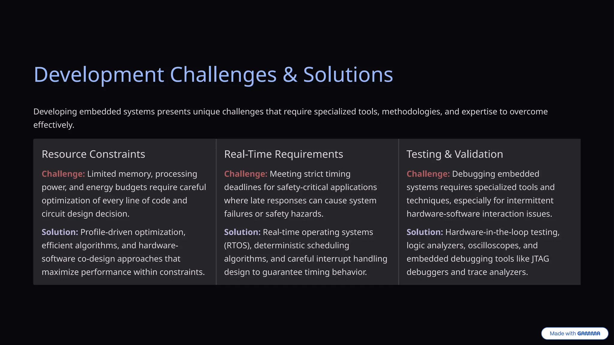 Embedded-Systems-and-Their-Applications.pptx