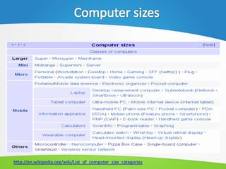 Electronic organizer - Wikipedia