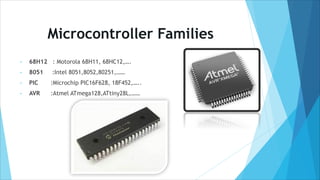topic-Embedded system branch-electronic engg. | PDF