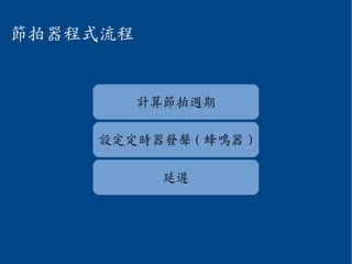 節拍器程式流程
計算節拍週期
設定定時器發聲 ( 蜂鳴器 )
延遲
 