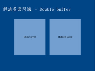 解決畫面閃爍 - Double buffer
Show layer Hidden layer
 