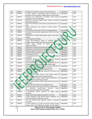 Download Abstract From: www.ieeeprojectguru.com
9 Office No: 06, 2
nd
Wing, Gangotri Heights,
Near to APEX Hospital Kalewadi Phata, Pune - 411033.
225 EMB225 Fingerprint recognition using minutiae-based features Image/Signal 2015
226 EMB226 A New Dynamic Thresholding Based Technique for
Detection of Hard Exudates in Digital Retinal Fundus Image
Image/Signal 2015
227 EMB227 Detection and classification of exudates using k-means
clustering in color retinal images
Image/Signal 2015
228 EMB228 Methods to Enhance Digital Fundus Image for Diabetic
Retinopathy Detection
Image/Signal 2015
229 EMB229 Brain Tumor Detection, Demarcation and Quantification via
MRI
Image/Signal 2015
230 EMB230 Image compression and resizing for retinal implant in
Bionic eye
Image/Signal 2015
231 EMB231 Particle Swarm Optimization (PSO) for image registration Image/Signal 2015
232 EMB232 Automatic retina exudates segmentation without manually
labeled kit
Image/Signal 2015
233 EMB233 Identification of diabetic Maculopathy stages using fundus
images
Image/Signal 2015
234 EMB234 Fast Compressive Tracking Image/Signal 2015
235 EMB235 Image Geo-Localization Based on Multiple Nearest
Neighbor Feature Matching Using Generalized Graphs
Image/Signal 2015
236 EMB236 Robust Object Tracking via Sparse Collaborative
Appearance Model
Image/Signal 2015
237 EMB237 High-Speed Tracking with Kernelized Correlation Filters Image/Signal 2015
238 EMB238 High-Speed Tracking with Kernelized Correlation Filters Image/Signal 2015
239 EMB239 Medical Image Fusion Based on Joint Sparse Method Image/Signal 2015
240 EMB240 Implementation of image fusion algorithm using MATLAB Image/Signal 2015
241 EMB241 Scale-Space SIFT Flow Image/Signal 2015
242 EMB242 A novel algorithm for view and illumination invariant image
matching
Image/Signal 2015
243 EMB243 Horizontal Velocity Estimation Via Downward Looking
Descent Images for Lunar Landing (Using MATLAB)
Image/Signal 2015
244 EMB244 Fuzzy Clustering With a Modified MRF Energy Function for
Change Detection in Synthetic Aperture Radar Images
Image/Signal 2015
245 EMB245 Multi temporal image change detection using Undecimated
discrete wavelet transform and active contours
Image/Signal 2015
246 EMB246 detecting background setting for dynamic scene Image/Signal 2015
247 EMB247 Content-Based Image Retrieval using SIFT for Binary and
Grey scale Images
Image/Signal 2015
248 EMB248 Content based image retrieval using textural features
based on pyramidal structure wavelet transform
Image/Signal 2015
249 EMB249 Color Histogram Features Based Image Classification in
Content-Based Image Retrieval Systems
Image/Signal 2015
250 EMB250 Efficient Quality Analysis Of MRI Image Using Preprocessing
Techniques
Image/Signal 2015
251 EMB251 A new filter for removal of salt and pepper noise Image/Signal 2015
252 EMB252 Removing artefacts from color and Contrast modifications Image/Signal 2015
253 EMB253 An automatic wavelet-based nonlinear image
enhancement technique for aerial imagery
Image/Signal 2015
254 EMB254 A perceptually relevant approach to ringing region
detection
Image/Signal 2015
255 EMB255 Image Inpainting by Kriging Interpolation Technique Image/Signal 2015
256 EMB256 Image Completion Using Efficient Belief Propagation Via
Priority Scheduling and Dynamic Pruning
Image/Signal 2015
257 EMB257 QR Code Watermarking Algorithm based on Wavelet
Transform
Image/Signal 2015
258 EMB258 A Novel Algorithm to Protect the Secret Image through
Image Fusion and Verifying the Dealer and the Secret
Image/Signal 2015
 