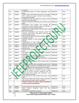 Download Abstract From: www.ieeeprojectguru.com
14 Office No: 06, 2
nd
Wing, Gangotri Heights,
Near to APEX Hospital Kalewadi Phata, Pune - 411033.
cardiogram
362 EMB362 An RFID-Based System for Pilgrim Management Using
ARM7
ARM Based 2015
363 EMB363 Wireless Patient Health Monitoring System Using ZigBee
,RFID , GSM with wireless automatic doctor alerting
through SMS Using ARM7
ARM Based 2015
364 EMB364 Development of gas leak detection and location system
based on wireless technology
ARM Based 2015
365 EMB365 Industrial Temperature Monitoring and controlling using
ARM 7
ARM Based 2015
366 EMB366 Petrochemical Level Indicator and controller for
automation of Cotton Purification industries using ARM 7
TDMI processor based LPC2148 Controller
ARM Based 2015
367 EMB367 Intelligent LPG / Smoke Detector with Auto dialer using
ARM 7 TDMI LPC2148
ARM Based 2015
368 EMB368 Automatic photovoltaic panel direction control for
maximum power tracking using ARM 7 TDMI processor
based LPC2148 Controller
ARM Based 2015
369 EMB369 Auto turn off for water pump with four different time slots
using ARM 7 LPC2148
ARM Based 2015
370 EMB370 Improved structure of solar tracker with arm7tdmi
LPC2148
ARM Based 2015
371 EMB371 Implementation of Solar Fridge with fast chilling
Applications with temperature Monitoring using ARM7
ARM Based 2015
372 EMB372 Applications of MEMS in robotics and Bio-MEMS ARM Based 2015
373 EMB373 Hazardous gas detecting method applied in coal mine
detection robot
ARM Based 2015
374 EMB374 Research on the method of automatic obstacle avoidance
robot
ARM Based 2015
375 EMB375 The remote control of mobile robot based on embedded
technology
ARM Based 2015
376 EMB376 Hand Gesture Based Wheel Chair Movement Control For
The Disable With MEMS Using PWM Technique
ARM Based 2015
377 EMB377 Robot Navigation System with RFID and Sensors Using
ARM7
ARM Based 2015
378 EMB378 Design of the Smart Vehicle Control System Based on
ARM7
ARM Based 2015
379 EMB379 Mobile operated Water Robot Using ARM7 Based LPC2148 ARM Based 2015
380 EMB380 The Design and Implement of Embedded Remote Control
System in Industrial Pick and Place Robot Based on ARM7
ARM Based 2015
381 EMB381 Advanced artificial eye implementation for detecting
monochrome objects for industrial automation, object
sorting and material separation applications with DC
geared motor fitted conveyer belt arrangement using
ARM7 TDMI based LPC2148
ARM Based 2015
382 EMB382 Multi-Functional Car with Accident Alert Sensor Using
ARM7
ARM Based 2015
383 EMB383 Solar Driven Vehicle With Drunken People Identification
With Auto Ignition Disable Function Using ARM7
ARM Based 2015
PROJECTS BASED ON ARM11 BASED RASPBERRY
PI WITH LINUX ENVIRONMENT
384 EMB384 Android based home automation with fan speed control Raspberry Pi 2015
385 EMB385 Optical Character Recognition system with voice
announcement
Raspberry Pi 2015
386 EMB386 IoT based Home Automation using Email Raspberry Pi 2015
 