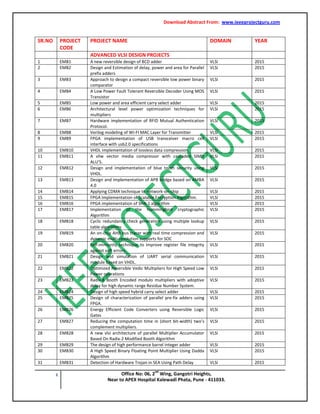 Download Abstract From: www.ieeeprojectguru.com
1 Office No: 06, 2
nd
Wing, Gangotri Heights,
Near to APEX Hospital Kalewadi Phata, Pune - 411033.
SR.NO PROJECT
CODE
PROJECT NAME DOMAIN YEAR
ADVANCED VLSI DESIGN PROJECTS
1 EMB1 A new reversible design of BCD adder VLSI 2015
2 EMB2 Design and Estimation of delay, power and area for Parallel
prefix adders
VLSI 2015
3 EMB3 Approach to design a compact reversible low power binary
comparator
VLSI 2015
4 EMB4 A Low Power Fault Tolerant Reversible Decoder Using MOS
Transistor
VLSI 2015
5 EMB5 Low power and area efficient carry select adder VLSI 2015
6 EMB6 Architectural level power optimization techniques for
multipliers
VLSI 2015
7 EMB7 Hardware implementation of RFID Mutual Authentication
Protocol.
VLSI 2015
8 EMB8 Verilog modeling of WI-FI MAC Layer for Transmitter VLSI 2015
9 EMB9 FPGA implementation of USB transceiver macro cell
interface with usb2.0 specifications
VLSI 2015
10 EMB10 VHDL implementation of lossless data compression. VLSI 2015
11 EMB11 A vliw vector media compressor with cascaded SIMD
ALU’S.
VLSI 2015
12 EMB12 Design and implementation of blue tooth security using
VHDL.
VLSI 2015
13 EMB13 Design and implementation of APB bridge based on AMBA
4.0
VLSI 2015
14 EMB14 Applying CDMA technique to network-on-chip VLSI 2015
15 EMB15 FPGA Implementation of Scalable Encryption Algorithm. VLSI 2015
16 EMB16 FPGA implementation of SHA-1 algorithm VLSI 2015
17 EMB17 Implementation of the hummingbird cryptographic
Algorithm
VLSI 2015
18 EMB18 Cyclic redundancy check generation using multiple lookup
table algorithms
VLSI 2015
19 EMB19 An on-chip AHB bus tracer with real time compression and
dynamic multi-resolution supports for SOC
VLSI 2015
20 EMB20 Self-immunity technique to improve register file integrity
against soft errors.
VLSI 2015
21 EMB21 Design and simulation of UART serial communication
module based on VHDL.
VLSI 2015
22 EMB22 Optimized Reversible Vedic Multipliers for High Speed Low
Power operations
VLSI 2015
23 EMB23 Radix-8 Booth Encoded modulo multipliers with adoptive
delay for high dynamic range Residue Number System.
VLSI 2015
24 EMB24 Design of high speed hybrid carry select adder VLSI 2015
25 EMB25 Design of characterization of parallel pre-fix adders using
FPGA.
VLSI 2015
26 EMB26 Energy Efficient Code Converters using Reversible Logic
Gates
VLSI 2015
27 EMB27 Reducing the computation time in (short bit-width) two’s
complement multipliers.
VLSI 2015
28 EMB28 A new vlsi architecture of parallel Multiplier Accumulator
Based On Radix-2 Modified Booth Algorithm
VLSI 2015
29 EMB29 The design of high performance barrel integer adder VLSI 2015
30 EMB30 A High Speed Binary Floating Point Multiplier Using Dadda
Algorithm
VLSI 2015
31 EMB31 Detection of Hardware Trojan in SEA Using Path Delay VLSI 2015
 