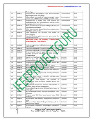 Download Abstract From: www.ieeeprojectguru.com
5 Office No: 06, 2
nd
Wing, Gangotri Heights,
Near to APEX Hospital Kalewadi Phata, Pune - 411033.
Technology
121 EMB121 Implementation of model Radar target direction identifier
with remote station alert system
Communication 2015
122 EMB122 Advanced user controlled roof top antenna signal tracking
system using AT89S52 MCU and 10RPM geared DC motor
Communication 2015
123 EMB123 Implementation of model Radar target direction and
distance identifier with remote voice and text alert system
using Zigbee communication
Communication 2015
124 EMB124 Music transmission and reception with high S/N ratio using
fiber optic communication
Communication 2015
125 EMB 125 PC to Microcontroller Secured Data Communication using
Fiber Optic communication
Communication 2015
126 EMB126 Data Transmission and Reception using Power Line
Communication
Communication 2015
127 EMB127 Industrial Electrical Appliances control system using fiber
optic communication
Communication 2015
PROJECTS BASED ON ARDUINO CONTROLLER /
ATMEGA8 / PIC CONTROLLER
128 EMB128 Implementing character LCD Device Driver development on
LPC2148 ARM
Controller 2015
129 EMB129 Ultrasonic Target Range Estimation using SONAR &Arduino Controller 2015
130 EMB130 Ultrasonic Target Range Estimation using SONAR &Arduino Controller 2015
131 EMB131 Arduino Based Industrial appliances control system by
decoding dual tone multi frequency signals on GSM /
CDMA network.
Controller 2015
132 EMB132 Digital Heart beat Rate monitoring system Using Arduino Controller 2015
133 EMB133 Arduino Based PC to Microcontroller Secured Data
Communication using Fiber Optic Communication
Controller 2015
134 EMB134 Implementation of high sensitive GSM signal detector with
audio visual alert Indication using Arduino
Controller 2015
135 EMB135 Monochrome Image Display On GLCD using Arduino Controller 2015
136 EMB136 RFID security access control system Using Arduino Controller 2015
137 EMB137 RFID based electronic passport system for easy governance
Using Arduino
Controller 2015
138 EMB138 RFID based Airport Luggage security scanning system Using
Arduino
Controller 2015
139 EMB139 IR remote Based Human – computer interface mouse
control for PC Using Arduino
Controller 2015
140 EMB140 Petrochemical Level Indicator and Controller for
Automation of cotton purification process in spinning mills
Using Arduino
Controller 2015
141 EMB141 Programmable temperature monitor and controller for
industrial boilers & Ovens using Arduino
Controller 2015
142 EMB142 Arduino Based High sensitive LDR based power saver for
street light
Controller 2015
143 EMB143 Arduino Based Automatic Temperature based Fan Speed
Controller
Controller 2015
144 EMB144 Arduino Based DC Motor speed control using PWM
Technique
Controller 2015
145 EMB145 Arduino Based Real Time Clock based industrial automation
using
Controller 2015
146 EMB146 RTC based Digital Clock with 7-segment Display with 12 /
24 hours Using Arduino
Controller 2015
147 EMB147 Arduino Based Temperature Monitoring and Display on 7-
segment
Controller 2015
 