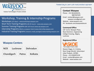 An Educational Division of
Vaskoe Technologies Private Limited
Workshop, Training & Internship Programs
Workshops (2/3 days) – www.workshops.waayoo.com
Short Term Training Programs (40-45 hours) – www.wtp.waayoo.com
Summer Training Programs (80-120 hours) www.stp.waayoo.com
Internship Programs (Work as waayoo intern) www.internship.waayoo.com
Industrial Training Programs (industry ready packages) www.training.waayoo.com
NCR Lucknow
Contact Waayoo
Phone : +91 9616420235,
9807507429
Email : contact@waayoo.com
waayoo.com@gmail.com
Website : www.waayoo.com
FB : facebook.com/waayoodotcom
______________________________
Command Office
LGF 11/12, Narayan Plaza,
Near Domino’s, Engineering
College Crossing, Aliganj,
Lucknow
______________________________
Registered Office
Naveen Nagar, A-1 Colony,
Near Durga Mandir, Saharanpur
Uttar Pradesh, 247001
Phone : +91 8182874130
Email : contact@vaskoe.com
Website : www.vaskoe.com
Waayoo Centers
Dehradun
Chandigarh Patna Kolkata
Fastest Way to Learn with most practical approach
 
