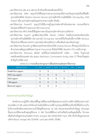•สถาปัตยกรรม x86 and x86-64 สำหรับเครื่องคอมพิวเตอร์ทั่วไป
•สถาปัตยกรรม ARM จะถูกนำไปใช้ในหลากหลายงานประยุกต์ไม่ว่าจะเป็นอุปกรณ์เครื่องใช้ไฟฟ้า
อุปกรณ์โทรศัพท์ (Mobile Internet Device) อุปกรณ์สำหรับงานมัลติมีเดีย (Set-top-Box, DVD
Player) หรือ อุปกรณ์ควบคุมในอุตสาหกรรมการผลิต เป็นต้น
•สถาปัตยกรรม PowerPC จะถูกนำไปใช้มากอยู่ในอุปกรณ์ทางด้านโทรคมนาคม ระบบเครือข่าย
โดยเฉพาะที่ต้องทำงานแบบเวลาจริง (real-time)
•สถาปัตยกรรม MIPS ยังคงมีใช้อยู่หลากหลายในอุปกรณ์ทางด้านระบบเครือข่าย
•สถาปัตยกรรม SuperH ถูกพัฒนาโดยบริษัท Hitachi (1990s) ในสมัยก่อนจะพบเห็นบ่อยใน
อุปกรณ์ทางด้านมัลติมีเดีย เช่น อุปกรณ์ Set-top-box จนกระทั่งในปัจจุบันนี้ทางบริษัท Renesus
ก็ยังคงนำมาใช้ในระบบนำทาง อุปกรณ์ทางด้านเครือข่าย เครื่องพิมพ์ และกล้องถ่ายรูป
•สถาปัตยกรรม Blackﬁn ถูกพัฒนาและทำตลาดโดยบริษัท Analog Devices ซึ่งจะถูกเน้นไปในงาน
ด้านประมวลสัญญาณดิจิตอล (Signal Processing) ที่เน้นทำให้ตัว Blackﬁn CPU เองมีราคาถูก
•สถาปัตยกรรม Motorola 68000 จะได้รับความนิยมในช่วงปี 1980s - 1990s ในอุปกรณ์
คอมพิวเตอร์ส่วนบุคคล เช่น Apple Macintosh, Commodore Amiga, Atari ST ซึ่งจะเป็นคู่แข่ง
สำคัญกับบริษัท Intel
ตาราง 3.1 การรองรับมาตราฐานการเชื่อมต่อของแต่ละสถาปัตยกรรม
O P T I O N X 8 6 A R M P P C M I P S S H M 6 8 K
Parallel Port support X X X
IEEE 1394 support X X X X
IrDA support X X X X
USB support X X X X
Bluetooth support X X X
หน่วยความจำและตัวเก็บข้อมูล
สำหรับระบบปฏิบัติการลีนุกซ์พื้นฐานที่มีขนาดเล็กที่สุดจะสามารถทำงานได้ภายใต้หน่วยความจำ
ขนาดเพียง 8 MB แต่อย่างไรก็ตามถ้าจะต้องให้สามารถใช้งานประยุกต์ได้ดีในระดับหนึ่งที่ไม่ช้ามากเกิน
ไปก็ควรจะต้องมีขนาดหน่วยความจำให้อยู่ที่ประมาณ 32 MB ส่วนขนาดของตัวเก็บข้อมูล (Storage)
นั้นสามารถใช้ขนาดเล็กสุดอยู่ที่ขนาด 4 MB ในกรณีที่ต้องการเก็บหรือสำรองข้อมูลเพิ่มขึ้น ก็อาจจะ
เพิ่มตัวเก็บข้อมูลประเภทแฟลช (Flash storage) เช่น NAND/NOR Flash หรือ ตัวเก็บข้อมูลประเภท
บล็อค (Block storage) เช่น SD/MMC card และ eMMC เป็นต้น
105
Embedded Android Development สู่เส้นทางนักพัฒนา
 