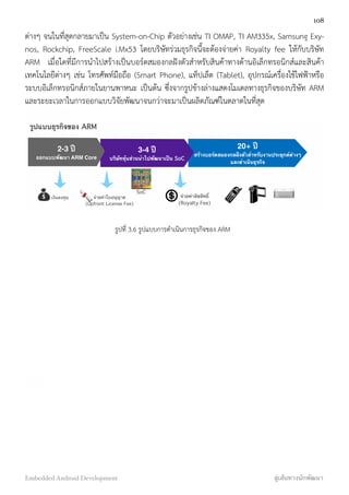 ต่างๆ จนในที่สุดกลายมาเป็น System-on-Chip ตัวอย่างเช่น TI OMAP, TI AM335x, Samsung Exy-
nos, Rockchip, FreeScale i.Mx53 โดยบริษัทร่วมธุรกิจนี้จะต้องจ่ายค่า Royalty fee ให้กับบริษัท
ARM เมื่อใดที่มีการนำไปสร้างเป็นบอร์ดสมองกลฝังตัวสำหรับสินค้าทางด้านอิเล็กทรอนิกส์และสินค้า
เทคโนโลยีต่างๆ เช่น โทรศัพท์มือถือ (Smart Phone), แท็ปเล็ต (Tablet), อุปกรณ์เครื่องใช้ไฟฟ้าหรือ
ระบบอิเล็กทรอนิกส์ภายในยานพาหนะ เป็นต้น ซึ่งจากรูปข้างล่างแสดงโมเดลทางธุรกิจของบริษัท ARM
และระยะเวลาในการออกแบบวิจัยพัฒนาจนกว่าจะมาเป็นผลิตภัณฑ์ในตลาดในที่สุด
20+ ปี
สร้างบอร์ดสมองกลฝังตัวสําหรับงานประยุกต์ต่างๆ
และดําเนินธุรกิจ
3-4 ปี
บริษัทหุ้นส่วนนําไปพัฒนาเป็น SoC
2-3 ปี
ออกแบบพัฒนา ARM Core
เงินลงทุน
รูปแบบธุรกิจของ ARM
จ่ายค่าลิขสิทธิ์
(Royalty Fee)
จ่ายค่าใบอนุญาต
(Upfront License Fee)
SoC
รูปที่ 3.6 รูปแบบการดำเนินการธุรกิจของ ARM
108
Embedded Android Development สู่เส้นทางนักพัฒนา
 