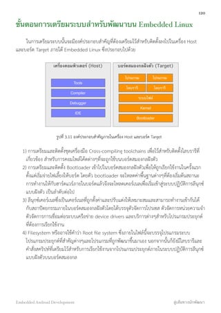 ขั้นตอนการเตรียมระบบสำหรับพัฒนาบน Embedded Linux
ในการเตรียมระบบนั้นจะมีองค์ประกอบสำคัญที่ต้องเตรียมไว้สำหรับติดตั้งลงไปในเครื่อง Host
และบอร์ด Target ภายใต้ Embedded Linux ซึ่งประกอบไปด้วย
เครื่องคอมพิวเตอร์ (Host)
Tools
บอร์ดสมองกลฝังตัว (Target)
Compiler
Debugger
IDE
โปรแกรม
ระบบไฟล์
Kernel
โปรแกรม
Bootloader
ไลบรารี ไลบรารี
รูปที่ 3.11 องค์ประกอบสำคัญภายในเครื่อง Host และบอร์ด Target
1) การเตรียมและติดตั้งชุดเครื่องมือ Cross-compiling toolchains เพื่อไว้สำหรับติดตั้งไลบรารีที่
เกี่ยวข้อง สำหรับการคอมไพล์โค้ดต่างๆที่จะถูกใช้บนบอร์ดสมองกลฝังตัว
2) การเตรียมและติดตั้ง Bootloader เข้าไปในบอร์ดสมองกลฝังตัวเพื่อให้ถูกเรียกใช้งานในครั้งแรก
ตั้งแต่เริ่มจ่ายไฟเลี้ยงให้บอร์ด โดยตัว bootloader จะโหลดค่าพื้นฐานต่างๆที่ต้องเริ่มต้นสถานะ
การทำงานให้กับฮาร์ดแวร์ภายในบอร์ดแล้วจึงจะโหลดเคอร์เนลเพื่อเริ่มเข้าสู่ระบบปฏิบัติการลีนุกซ์
แบบฝังตัว เป็นลำดับต่อไป
3) ลีนุกซ์เคอร์เนลซึ่งเป็นเคอร์เนลที่ถูกตั้งค่าและปรับแต่งให้เหมาะสมและสามารถทำงานเข้ากันได้
กับสถาปัตยกรรมภายในบอร์ดสมองกลฝังตัวโดยได้บรรจุตัวจัดการโปรเซส ตัวจัดการหน่วยความจำ
ตัวจัดการการเชื่อมต่อระบบเครือข่าย device drivers และบริการต่างๆสำหรับโปรแกรมประยุกต์
ที่ต้องการเรียกใช้งาน
4) Filesystem หรืออาจใช้คำว่า Root ﬁle system ซึ่งภายในไฟล์นี้จะบรรจุโปรแกรมระบบ
โปรแกรมประยุกต์ที่สำคัญต่างๆและโปรแกรมที่ถูกพัฒนาขึ้นมาเอง นอกจากนั้นก็ยังมีไลบรารีและ
คำสั่งสคริปท์ที่เตรียมไว้สำหรับการเรียกใช้งานจากโปรแกรมประยุกต์ภายในระบบปฏิบัติการลีนุกซ์
แบบฝังตัวบนบอร์ดสมองกล
120
Embedded Android Development สู่เส้นทางนักพัฒนา
 