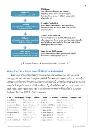 ROM Code
ถูกเก็บอยู่ใน ROM (ภายใน CPU)
X-Loader
ถูกเก็บอยู่ใน NAND หรือ MMC และถูกโหลด
เข้าเพื่อรันจาก SDRAM
U-Boot
ถูกเก็บอยู่ใน NAND หรือ MMC และถูกโหลด
เข้าเพื่อรันจาก SDRAM
Linux Kernel
ถูกเก็บอยู่ใน NAND, MMC หรือ ระบบเครือ
ข่าย และถูกโหลดเข้าเพื่อรันจาก SDRAM
ROM Code:
เก็บการตั้งค่าระบบพื้นฐานที่สำคัญ และค้นหา
bootstrap image จากตัวเก็บข้อมูลต่างๆ เพื่อ
โหลดเข้าไปในหน่วยความจำ SDRAM โดยขนาดโค้ด
จะไม่เกิน 64 KB
X-Loader: ไฟล์ชื่อ MLO
อ่านการตั้งค่าจากหน่วยความจำ SDRAM แล้วทำการ
โหลด bootloader เข้ามาใน SDRAM เพื่อทำการตั้งค่า
ระบบพื้นฐานต่างๆ
U-boot: ไฟล์ชื่อ u-boot.bin
ทำการตั้งค่าอุปกรณ์ต่างๆ เช่น USB, Ethernet เป็นต้น
หลังจากนั้นจะโหลด Kernel image จากตัวอุปกรณ์เก็บข้อมูลหรือ
จากตัวเก็บข้อมูลผ่านระบบเครือข่าย ขึ้นหน่วยความจำ SDRAM
แล้วเข้าสู่ shell ของ bootloader
Linux Kernel: ไฟล์ชื่อ zImage
ถูกรันจากหน่วยความจำ เพื่อเข้าสู่ระบบปฏิบัติการลีนุกซ์
ซึ่งไม่จำเป็นต้องใช้ bootloader อีกต่อไป
รูปที่ 3.14 แสดงขั้นตอนการทำงานของ bootloader บน OMAP3 SoC
รายละเอียดภายใน KERNEL IMAGE ที่ใช้ในบอร์ดสมองกลฝังตัว
ไฟล์สำคัญต่างๆที่ถูกสร้างหลังจากการคอมไพล์ลีนุกซ์เคอร์เนลได้แก่ Kernel image (เช่น
bzImage, zImage) และ root ﬁle system (RFS) ซึ่งไฟล์ Kernel image จะถูกนำมาบรรจุลงอยู่ใน
บอร์ดสมองกลเพื่อทำหน้าที่ตามขั้นตอนที่ได้อธิบายไปก่อนหน้านี้ แต่ก่อนที่จะกลายมาเป็นไฟล์ Kernel
image ได้นั้นจะถูกประกอบมาจากไฟล์ไบนารีต่างๆ ที่ถูกเก็บอยู่ในไดเรกทอรี <linux version>/
arch/arm/boot/compressed/ ดังตัวอย่างผลจากการคอมไพล์ด้วยเครื่องมือ buildroot
สำหรับสถาปัตยกรรม ARM ที่ใช้ SoC รุ่น Versatile
$ ls ~/buildroot/output/build/linux-3.9.4/arch/arm/boot/compressed
ashldi3.o head-shark.S misc.c piggy.xzkern.S
ashldi3.S head-sharpsl.S misc.o sdhi-sh7372.c
atags_to_fdt.c head-shmobile.S mmcif-sh7372.c sdhi-shmobile.c
big-endian.S head-xscale.S ofw-shark.c sdhi-shmobile.h
decompress.c lib1funcs.o piggy.gzip string.c
decompress.o lib1funcs.S piggy.gzip.o string.o
head.o libfdt_env.h piggy.gzip.S vmlinux
head.S ll_char_wr.S piggy.lzma.S vmlinux.lds
head-sa1100.S Makefile piggy.lzo.S vmlinux.lds.in
126
Embedded Android Development สู่เส้นทางนักพัฒนา
 