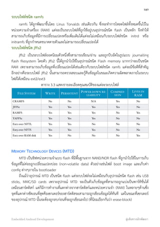 ระบบไฟล์ชนิด ramfs
ramfs ได้ถูกพัฒนาขึ้นโดย Linus Torvalds เช่นเดียวกัน ซึ่งจะทำการโหลดไฟล์ทั้งหมดขึ้นไว้ใน
หน่วยความจำเครื่อง (RAM) แต่จะเป็นระบบไฟล์ที่ถูกใช้อยู่บนอุปกรณ์ชนิด ﬂash เป็นหลัก จึงทำให้
สามารถเก็บข้อมูลที่มีการเปลี่ยนแปลงหรือเพิ่มเติมได้แต่จะไม่เหมือนกับระบบไฟล์ชนิด initrd หรือ
initramfs ที่ถูกกำหนดขนาดตายตัวและไม่สามารถเปลี่ยนแปลงได้
ระบบไฟล์ชนิด jffs2
jffs2 เป็นระบบไฟล์ยอดนิยมตัวหนึ่งซึ่งสามารถเขียน/อ่าน และถูกบีบอัดในรูปแบบ journalling
ﬂash ﬁlesystem โดยตัว jffs2 นี้ได้ถูกนำไปใช้ในอุปกรณ์ชนิด Flash memory มากกว่าจะเป็นชนิด
RAM เพราะสามารถเก็บข้อมูลที่เปลี่ยนแปลงได้เช่นเดียวกับระบบไฟล์ชนิด ramfs แต่จะมีข้อดีที่สำคัญ
อีกอย่างคือระบบไฟล์ jffs2 นั้นสามารถตรวจสอบและกู้คืนข้อมูลในขณะเกิดความผิดพลาดภายในระบบ
ไฟล์ได้เหมือน ext2/ext3
ตาราง 3.3 แสดงรายละเอียดคุณสมบัติของแต่ละระบบไฟล์
FILE SYSTEM WRITE PERSISTENT
POWER DOWN RE-
LIABILITY
COMPRES-
SION
LIVES IN
RAM
CRAMFS No No N/A Yes No
JFFS2 Yes Yes Yes Yes No
RAMFS Yes Yes Yes No Yes
YAFFS2 Yes Yes Yes No No
Ext2 over NFTL Yes Yes No No No
Ext3 over NFTS Yes Yes Yes No No
Ext2 over RAM disk Yes No No No Yes
MEMORY TECHNOLOGY DEVICES (MTD)
MTD เป็นชิฟหน่วยความจำแบบ ﬂash ที่มีพื้นฐานจาก NAND/NOR ﬂash ที่ถูกนำไปใช้ในการเก็บ
ข้อมูลที่ไม่ค่อยถูกเปลี่ยนแปลงบ่อย (non-volatile data) ตัวอย่างเช่นไฟล์ boot image และเก็บค่า
conﬁg ต่างๆภายใน bootloader
ถึงแม้ว่าอุปกรณ์ MTD เป็นชนิด ﬂash แต่ระบบไฟล์จะไม่เหมือนกับอุปกรณ์ชนิด ﬂash เช่น USB
sticks, MMC/SD cards เพราะอุปกรณ์ MTD จะเป็นตัวเก็บข้อมูลที่สามารถถูกแบ่งเป็นพาร์ทิชั่นได้
เหมือนฮาร์ดดิสก์ แต่ก็มีการทำงานที่แตกต่างจากฮาร์ดดิสก์และหน่วยความจำ (RAM) ในหลายๆด้านซึ่ง
จุดที่แตกต่างชัดเจนที่สุดคือเซกเตอร์ของฮาร์ดดิสจะสามารถถูกเขียนข้อมูลได้ทันที แต่ในขณะที่เซกเตอร์
ของอุปกรณ์ MTD นั้นจะต้องถูกลบก่อนที่จะถูกเขียนลงไป (ที่นิยมเรียกกันว่า erase-block)
140
Embedded Android Development สู่เส้นทางนักพัฒนา
 