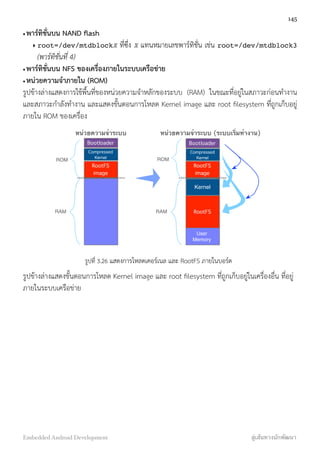 •พาร์ทิชั่นบน NAND ﬂash
‣ root=/dev/mtdblockX ที่ซึ่ง X แทนหมายเลขพาร์ทิชั่น เช่น root=/dev/mtdblock3
(พาร์ทิชั่นที่ 4)
•พาร์ทิชั่นบน NFS ของเครื่องภายในระบบเครือข่าย
•หน่วยความจำภายใน (ROM)
รูปข้างล่างแสดงการใช้พื้นที่ของหน่วยความจำหลักของระบบ (RAM) ในขณะที่อยู่ในสภาวะก่อนทำงาน
และสภาวะกำลังทำงาน และแสดงขั้นตอนการโหลด Kernel image และ root ﬁlesystem ที่ถูกเก็บอยู่
ภายใน ROM ของเครื่อง
Compressed
Kernel
RootFS
image
Bootloader
หน่วยความจําระบบ
RootFS
image
Bootloader
Kernel
RootFS
User
Memory
ROM
RAM RAM
ROM
หน่วยความจําระบบ (ระบบเริ่มทํางาน)
Compressed
Kernel
รูปที่ 3.26 แสดงการโหลดเคอร์เนล และ RootFS ภายในบอร์ด
รูปข้างล่างแสดงขั้นตอนการโหลด Kernel image และ root ﬁlesystem ที่ถูกเก็บอยู่ในเครื่องอื่น ที่อยู่
ภายในระบบเครือข่าย
145
Embedded Android Development สู่เส้นทางนักพัฒนา
 