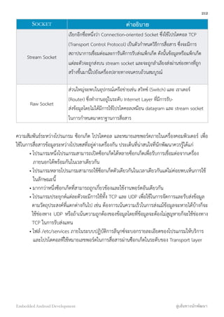 SOCKET คำอธิบาย
Stream Socket
เรียกอีกชื่อหนึ่งว่า Connection-oriented Socket ซึ่งใช้โปรโตคอล TCP
(Transport Control Protocol) เป็นตัวกำหนดวิธีการสื่อสาร ซึ่งจะมีการ
สถาปนาการเชื่อมต่อและการันตีการรับส่งแพ็กเก็ต ดังนั้นข้อมูลหรือแพ็กเก็ต
แต่ละตัวจะถูกส่งบน stream socket และจะถูกลำเลียงส่งผ่านช่องทางที่ถูก
สร้างขึ้นมานี้ไปยังเครื่องปลายทางจนครบถ้วนสมบูรณ์
Raw Socket
ส่วนใหญ่จะพบในอุปกรณ์เครือข่ายเช่น สวิทซ์ (Switch) และ เราเตอร์
(Router) ซึ่งทำงานอยู่ในระดับ Internet Layer ที่มีการรับ-
ส่งข้อมูลโดยไม่ได้มีการใช้โปรโตคอลเหมือน datagram และ stream socket
ในการกำหนดมาตราฐานการสื่อสาร
ความสัมพันธ์ระหว่างโปรแกรม ซ็อกเก็ต โปรโตคอล และหมายเลขพอร์ตภายในเครื่องคอมพิวเตอร์ เพื่อ
ใช้ในการสื่อสารข้อมูลระหว่างโปรเซสที่อยู่ต่างเครื่องกัน ประเด็นที่น่าสนใจที่นักพัฒนาควรรู้ได้แก่
• โปรแกรมหนึ่งโปรแกรมสามารถเปิดซ็อกเก็ตได้หลายซ็อกเก็ตเพื่อรับการเชื่อมต่อจากเครื่อง
ภายนอกได้พร้อมกันในเวลาเดียวกัน
• โปรแกรมหลายโปรแกรมสามารถใช้ซ็อกเก็ตตัวเดียวกันในเวลาเดียวกันแต่ไม่ค่อยพบเห็นการใช้
ในลักษณะนี้
• มากกว่าหนึ่งซ็อกเก็ตที่สามารถถูกเกี่ยวข้องและใช้งานพอร์ตอันเดียวกัน
• โปรแกรมประยุกต์แต่ละตัวจะมีการใช้ทั้ง TCP และ UDP เพื่อใช้ในการจัดการและรับส่งข้อมูล
ตามวัตถุประสงค์ที่แตกต่างกันไป เช่น ต้องการเน้นความเร็วในการส่งแม้ข้อมูลจะหายได้บ้างก็จะ
ใช้ช่องทาง UDP หรือถ้าเน้นความถูกต้องของข้อมูลโดยที่ข้อมูลจะต้องไม่สูญหายก็จะใช้ช่องทาง
TCP ในการรับส่งแทน
• ไฟล์ /etc/services ภายในระบบปฏิบัติการลีนุกซ์จะบอกรายละเอียดของโปรแกรมให้บริการ
และโปรโตคอลที่ใช้หมายเลขพอร์ตในการสื่อสารผ่านซ็ิอกเก็ตในระดับของ Transport layer
212
Embedded Android Development สู่เส้นทางนักพัฒนา
 