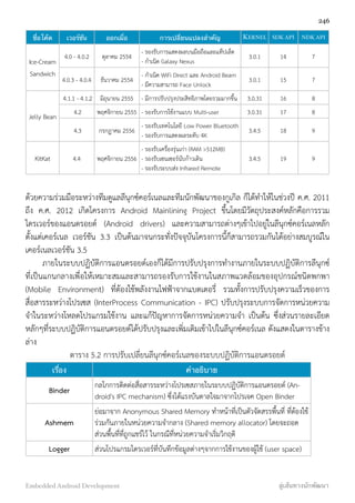 ชื่อโค้ด เวอร์ชัน ออกเมื่อ การเปลี่ยนแปลงสำคัญ KERNEL SDK API NDK API
Ice-Cream
Sandwich
4.0 - 4.0.2 ตุลาคม 2554
- รองรับการแสดงผลบนมือถือและแท๊ปเล็ต
- กำเนิด Galaxy Nexus
3.0.1 14 7
Ice-Cream
Sandwich
4.0.3 - 4.0.4 ธันวาคม 2554
- กำเนิด WiFi Direct และ Android Beam
- มีความสามารถ Face Unlock
3.0.1 15 7
Jelly Bean
4.1.1 - 4.1.2 มิถุนายน 2555 - มีการปรับปรุงประสิทธิภาพโดยรวมมากขึ้น 3.0.31 16 8
Jelly Bean
4.2 พฤศจิกายน 2555 - รองรับการใช้งานแบบ Multi-user 3.0.31 17 8
Jelly Bean
4.3 กรกฏาคม 2556
- รองรับเทคโนโลยี Low Power Bluetooth
- รองรับการแสดงผลระดับ 4K
3.4.5 18 9
KitKat 4.4 พฤศจิกายน 2556
- รองรับเครื่องรุ่นเก่า (RAM >512MB)
- รองรับเซนเซอร์นับก้าวเดิน
- รองรับระบบส่ง Infrared Remote
3.4.5 19 9
ด้วยความร่วมมือระหว่างทีมดูแลลีนุกซ์คอร์เนลและทีมนักพัฒนาของกูเกิล ก็ได้ทำให้ในช่วงปี ค.ศ. 2011
ถึง ค.ศ. 2012 เกิดโครงการ Android Mainlining Project ขึ้นโดยมีวัตถุประสงค์หลักคือการรวม
ไดรเวอร์ของแอนดรอยด์ (Android drivers) และความสามารถต่างๆเข้าไปอยู่ในลีนุกซ์คอร์เนลหลัก
ตั้งแต่เคอร์เนล เวอร์ชัน 3.3 เป็นต้นมาจนกระทั่งปัจจุบันโครงการนี้ก็สามารถรวมกันได้อย่างสมบูรณ์ใน
เคอร์เนลเวอร์ชัน 3.5
ภายในระบบปฏิบัติการแอนดรอยด์เองก็ได้มีการปรับปรุงการทำงานภายในระบบปฏิบัติการลีนุกซ์
ที่เป็นแกนกลางเพื่อให้เหมาะสมและสามารถรองรับการใช้งานในสภาพแวดล้อมของอุปกรณ์ชนิดพกพา
(Mobile Environment) ที่ต้องใช้พลังงานไฟฟ้าจากแบตเตอรี่ รวมทั้งการปรับปรุงความเร็วของการ
สื่อสารระหว่างโปรเซส (InterProcess Communication - IPC) ปรับปรุงระบบการจัดการหน่วยความ
จำในระหว่างโหลดโปรแกรมใช้งาน และแก้ปัญหาการจัดการหน่วยความจำ เป็นต้น ซึ่งส่วนรายละเอียด
หลักๆที่ระบบปฏิบัติการแอนดรอยด์ได้ปรับปรุงและเพิ่มเติมเข้าไปในลีนุกซ์คอร์เนล ดังแสดงในตารางข้าง
ล่าง
ตาราง 5.2 การปรับเปลี่ยนลีนุกซ์คอร์เนลของระบบปฏิบัติการแอนดรอยด์
เรื่อง คำอธิบาย
Binder
กลไกการติดต่อสื่อสารระหว่างโปรเซสภายในระบบปฏิบัติการแอนดรอยด์ (An-
droid's IPC mechanism) ซึ่งได้แรงบันดาลใจมาจากโปรเจค Open Binder
Ashmem
ย่อมาจาก Anonymous Shared Memory ทำหน้าที่เป็นตัวจัดสรรพื้นที่ ที่ต้องใช้
ร่วมกันภายในหน่วยความจำกลาง (Shared memory allocator) โดยจะถอด
ส่วนพื้นที่ที่ถูกแชร์ไว้ ในกรณีที่หน่วยความจำเริ่มวิกฤติ
Logger ส่วนโปรแกรมไดรเวอร์ที่บันทึกข้อมูลต่างๆจากการใช้งานของผู้ใช้ (user space)
246
Embedded Android Development สู่เส้นทางนักพัฒนา
 