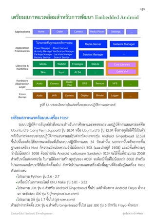 เตรียมสภาพแวดล้อมสำหรับการพัฒนา Embedded Android
โปรแกรมพื้นฐานและบริการระบบ
Power Manager Mount Service
Activity Manager Notiﬁcation Manager
Package Manager Location Manager
Battery Service Search Service ....
Media Server
Media WebKit Fresstype SQLite
Home Dialer Camera Media Player Settings ...
Service Manager
Network Manager
...
Skia Input ALSA ...
Core Libraries
Dalvik VM
Audio Camera
Radio
(RIL)
GPS ...Sensors NFS
Audio WiFi Camera Display ...Bimder Logger
Applications
Application
Frameworks
Libraries &
Runtimes
Hardware
Abstraction
Layer
Linux
Kernel
รูปที่ 5.4 รายละเอียดภายในแต่ละชั้นของระบบปฏิบัติการแอนดรอยด์
เตรียมสภาพแวดล้อมบนเครื่อง HOST
ระบบปฏิบัติการลีนุกซ์ตัวที่เหมาะสำหรับการศึกษาและทดสอบระบบปฏิบัติการแอนดรอยด์คือ
Ubuntu LTS (Long Term Support) รุ่น 10.04 หรือ Ubuntu LTS รุ่น 12.04 ซึ่งทางกูเกิลได้ใช้เป็นตัว
หลักในการทดสอบระบบปฏิบัติการแอนดรอยด์รุ่นต่างๆโดยเฉพาะรุ่น Android Gingerbread (2.3.x)
ขึ้นไปนั้นจะต้องใช้สภาพแวดล้อมที่เป็นระบบปฏิบัติการแบบ 64 บิตเท่านั้น นอกจากนั้นทรัพยากรพื้น
ฐานของเครื่อง Host ก็ควรจะมีหน่วยความจำไม่น้อยกว่า 8GB (แนะนำอยู่ที่ 16GB) และมีพื้นที่ความจุ
ว่างไม่น้อยกว่า 30GB ตัวอย่างเช่น Android IceScream Sandwich (ICS) จะใช้พื้นที่ประมาณ 25GB
สำหรับหนึ่งแพลตฟอร์ม ในกรณีต้องการสร้างทุกรุ่นของ AOSP จะต้องมีพื้นที่ไม่น้อยกว่า 80GB สำหรับ
โปรแกรมและไลบรารีที่ต้องติดตั้งลงไป สำหรับโปรแกรมและเครื่องมือพื้นฐานที่ต้องมีอยู่ในเครื่อง Host
ตัวอย่างเช่น
•โปรแกรม Python รุ่น 2.6 - 2.7
•เครื่องมือในการคอมไพล์ GNU Make รุ่น 3.81 - 3.82
•โปรแกรม JDK รุ่น 6 สำหรับ Android Gingerbread ขึ้นไป แต่ถ้าต้องการ Android Froyo ต่ำลง
มา จะต้องลง JDK รุ่น 5 (fromjava.sun.com)
•โปรแกรม Git รุ่น 1.7 ขึ้นไป (git-scm.com)
ตัวอย่างการติดตั้ง JDK รุ่น 6 สำหรับ Gingerbread ขึ้นไป และ JDK รุ่น 5 สำหรับ Froyo ต่ำลงมา
252
Embedded Android Development สู่เส้นทางนักพัฒนา
 