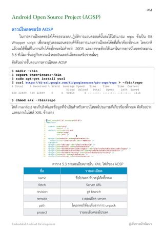 Android Open Source Project (AOSP)
ดาวน์โหลดซอร์ส AOSP
ในการดาวน์โหลดซอร์สโค้ดของระบบปฏิบัติการแอนดรอยด์นั้นจะใช้โปรแกรม repo ซึ่งเป็น Git
Wrapper script เพื่อระบุรุ่นของแอนดรอยด์ที่ต้องการและดาวน์โหลดโค้ดที่เกี่ยวข้องทั้งหมด โดยปกติ
แล้วจะใช้พื้นที่ในการเก็บโค้ดทั้งหมดไม่ต่ำกว่า 20GB และอาจจะต้องใช้เวลาในการดาวน์โหลดประมาณ
3-6 ชั่วโมง ขึ้นอยู่กับความเร็วของอินเตอร์เน็ตของเครือข่ายนั้นๆ
ดังตัวอย่างขั้นตอนการดาวน์โหลด AOSP
$ mkdir ~/bin
$ export PATH=$PATH:~/bin
$ sudo apt-get install curl
$ curl https://dl-ssl.google.com/dl/googlesource/git-repo/repo > ~/bin/repo
% Total % Received % Xferd Average Speed Time Time Time Current
Dload Upload Total Spent Left Speed
100 22889 100 22889 0 0 50164 0 --:--:-- --:--:-- --:--:-- 111k
$ chmod a+x ~/bin/repo
ไฟล์ manifest จะเก็บลิงค์และข้อมูลที่จำเป็นสำหรับดาวน์โหลดโปรแกรมที่เกี่ยวข้องทั้งหมด ดังตัวอย่าง
แสดงภายในไฟล์ XML ข้างล่าง
ตาราง 5.3 รายละเอียดภายใน XML ไฟล์ของ AOSP
ชื่อ รายละเอียด
name ชื่อโปรเจค ที่บรรจุโค้ดทั้งหมด
fetch Server URL
revision git branch
remote รายละเอียด server
path ไดเรกทอรีที่จะเก็บจากการ unpack
project รายละเอียดของโปรเจค
254
Embedded Android Development สู่เส้นทางนักพัฒนา
 