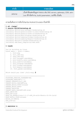 คำสั่ง รายละเอียด
getprop
เป็นคำสั่งแสดงข้อมูลการระบบ เช่น DNS servers, gateways, GSM, serv-
ices ที่กำลังทำงาน, build parameters, เวอร์ชั่น เป็นต้น
เราจะเริ่มต้นจากการเรียกโปรแกรม Android Emulator ด้วยคำสั่ง
$ cd ~/aosp/
$ source build/envsetup.sh
including device/asus/grouper/vendorsetup.sh
including device/generic/armv7-a-neon/vendorsetup.sh
including device/generic/armv7-a/vendorsetup.sh
including device/moto/wingray/vendorsetup.sh
including device/samsung/crespo/vendorsetup.sh
including device/samsung/maguro/vendorsetup.sh
including device/ti/panda/vendorsetup.sh
including sdk/bash_completion/adb.bash
$ lunch
You're building on Linux
Lunch menu... pick a combo:
1. full-eng
2. full_x86-eng
3. vbox_x86-eng
4. full_grouper-userdebug
5. mini_armv7a_neon-userdebug
6. mini_armv7a-userdebug
7. full_wingray-userdebug
8. full_crespo-userdebug
9. full_maguro-userdebug
10. full_panda-userdebug
Which would you like? [full-eng] 2
============================================
PLATFORM_VERSION_CODENAME=REL
PLATFORM_VERSION=4.1.1
TARGET_PRODUCT=full_x86
TARGET_BUILD_VARIANT=eng
TARGET_BUILD_TYPE=release
TARGET_BUILD_APPS=
TARGET_ARCH=x86
TARGET_ARCH_VARIANT=x86-atom
HOST_ARCH=x86
HOST_OS=linux
HOST_OS_EXTRA=Linux-3.2.17-x86_64-with-Ubuntu-10.04-lucid
HOST_BUILD_TYPE=release
BUILD_ID=JRO03L
OUT_DIR=out
============================================
$ emulator &
289
Embedded Android Development สู่เส้นทางนักพัฒนา
 