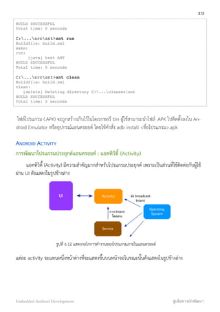 BUILD SUCCESSFUL
Total time: 0 seconds
C:...srcant>ant run
Buildfile: build.xml
make:
run:
     [java] test ANT
BUILD SUCCESSFUL
Total time: 0 seconds
C:...srcant>ant clean
Buildfile: build.xml
clean:
   [delete] Deleting directory C:...classesant
BUILD SUCCESSFUL
Total time: 0 seconds
ไฟล์โปรแกรม (.APK) จะถูกสร้างเก็บไว้ในไดเรกทอรี bin ผู้่ใช้สามารถนำไฟล์ .APK ไปติดตั้งลงใน An-
droid Emulator หรืออุปกรณ์แอนดรอยด์ โดยใช้คำสั่ง adb install <ชื่อโปรแกรม>.apk
ANDROID ACTIVITY
การพัฒนาโปรแกรมประยุกต์แอนดรอยด์ : แอคทิวิตี้ (Activity)
แอคทิวิตี้ (Activity) มีความสำคัญมากสำหรับโปรแกรมประยุกต์ เพราะเป็นส่วนที่ใช้ติดต่อกับผู้ใช้
ผ่าน UI ดังแสดงในรูปข้างล่าง
UI Activity
Service
Operating
System
ส่ง broadcast
Intent
การ Intent
โดยตรง
รูปที่ 6.12 แสดงกลไกการทำงานของโปรแกรมภายในแอนดรอยด์
แต่ละ activity จะแทนหนึ่งหน้าต่างที่จะแสดงขึ้นบนหน้าจอในขณะนั้นดังแสดงในรูปข้างล่าง
313
Embedded Android Development สู่เส้นทางนักพัฒนา
 